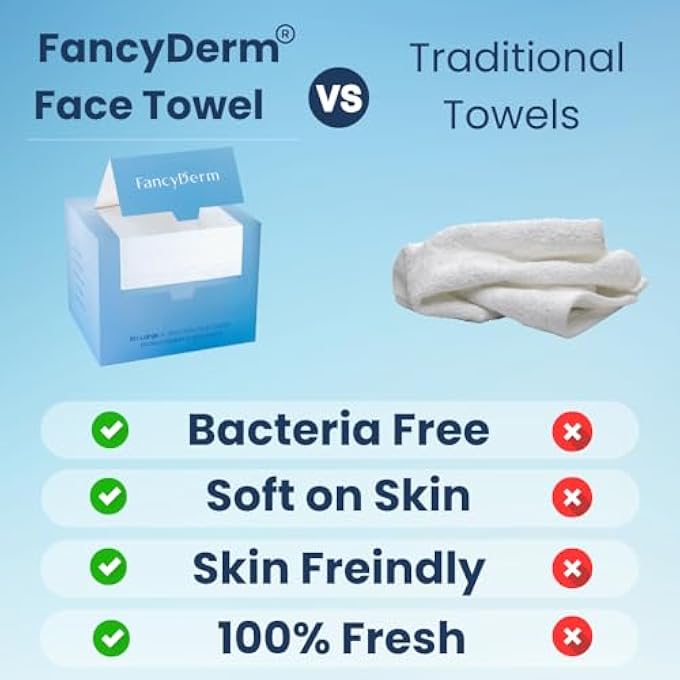 FancyDerm FACE TOWEL DISPOSABLE, FACE TISSUE, FACIAL TISSUE, COTTON PADS MAKEUP REMOVER WIPES FOR SENSITIVE SKIN, ULTRA SOFT, BIODEGRADABLE, 50 COUNT - Image 2